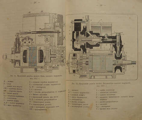 Ямпольский Л. Больной автомобиль и способы его лечения.  Пг., [1915].